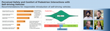 B.C. split on safety of self-driving cars – gradual introduction needed to build comfort among all road users.